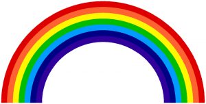 800px-Rainbow-diagram-ROYGBIV
