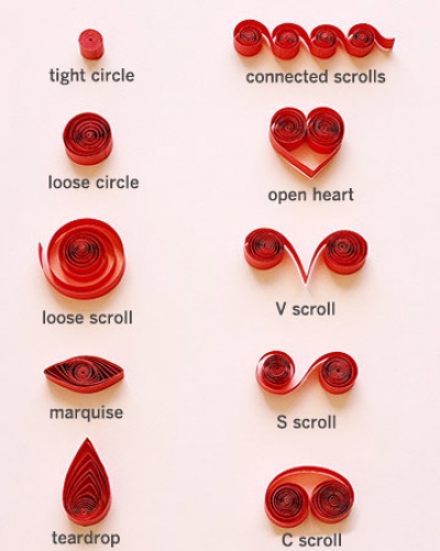 Quilling Class